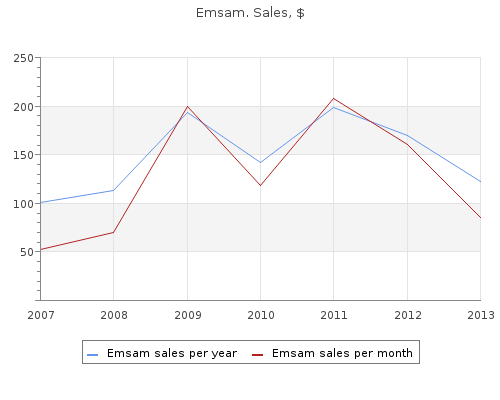 order emsam 5mg amex