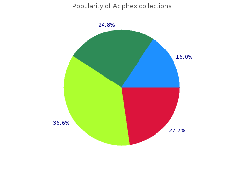 order aciphex 20mg free shipping