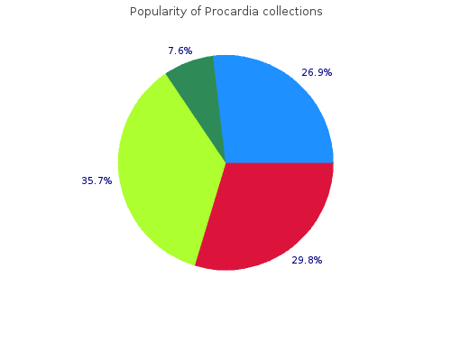 cheap procardia 30mg amex