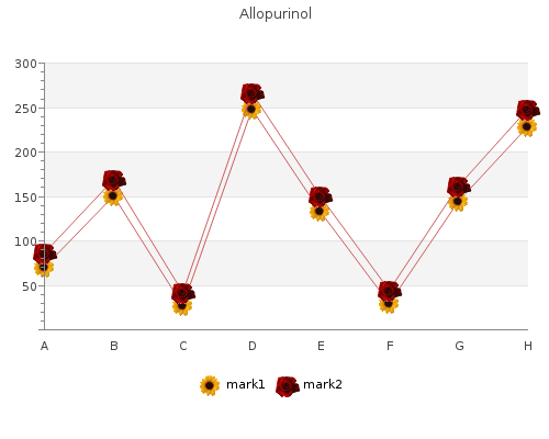 purchase allopurinol 300mg with amex