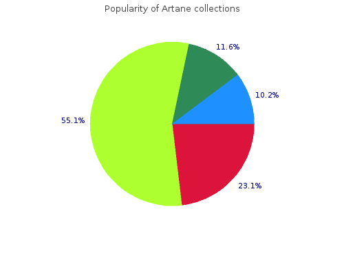 2mg artane