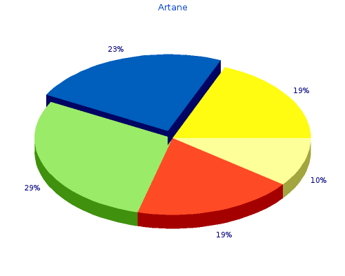 artane 2mg cheap