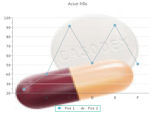 purchase acivir pills 200mg with visa