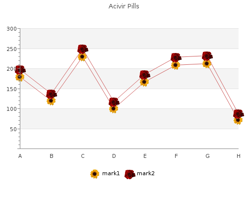 buy acivir pills 200 mg visa