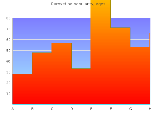 generic 30mg paroxetine free shipping