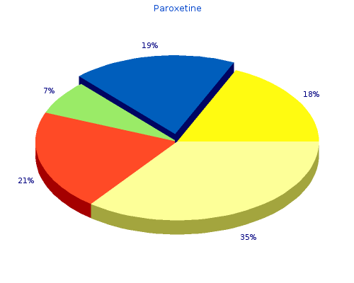 order 40mg paroxetine with amex