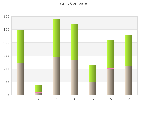 generic 2 mg hytrin with amex