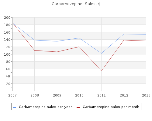 buy carbamazepine 100 mg lowest price