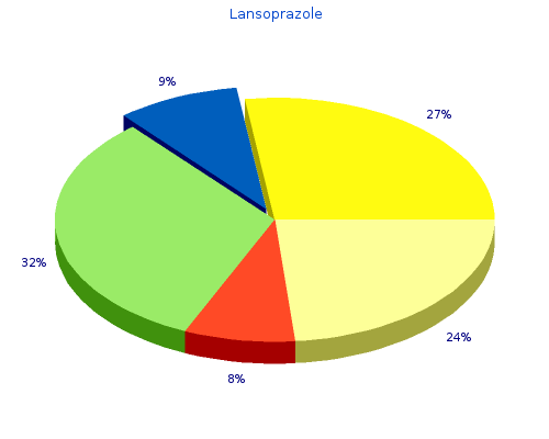 cheap lansoprazole 15mg mastercard