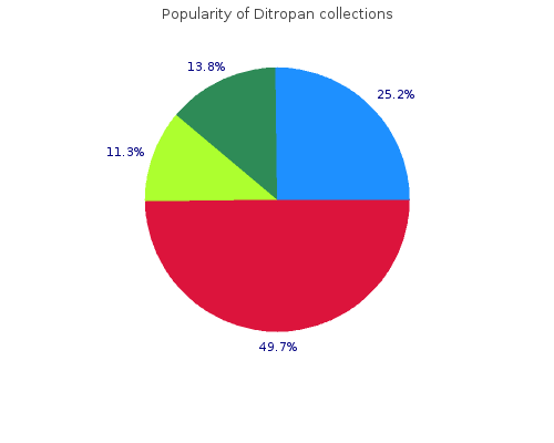 purchase 5 mg ditropan fast delivery