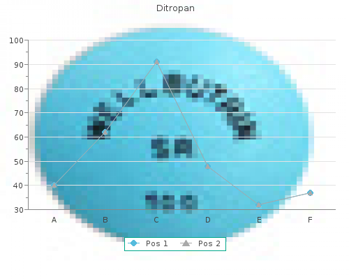 5mg ditropan with amex