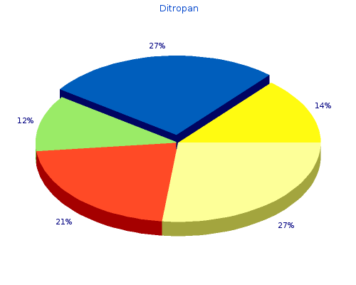 generic 2.5mg ditropan amex