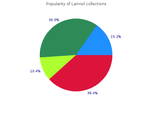 lamisil 250 mg fast delivery