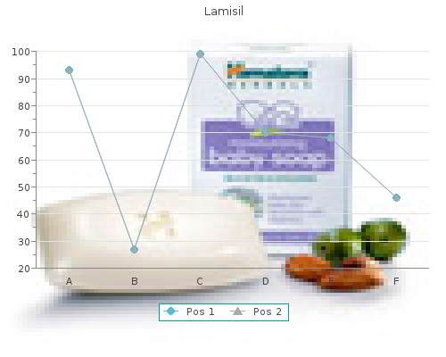 purchase lamisil 250 mg with mastercard