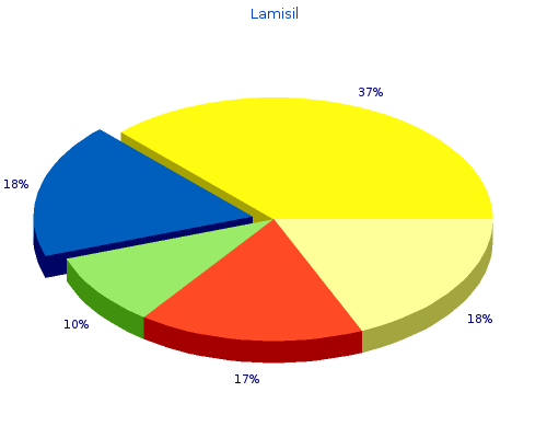 order 250 mg lamisil free shipping