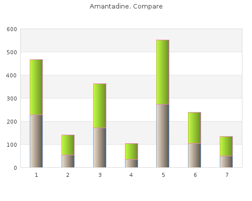 purchase 100 mg amantadine