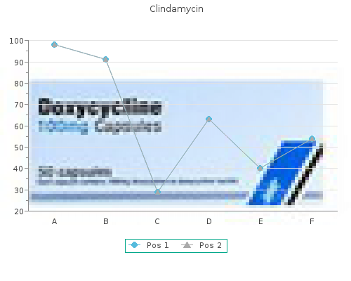 generic clindamycin 150 mg fast delivery