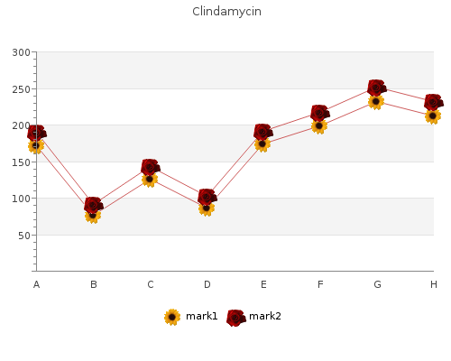 150 mg clindamycin visa