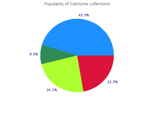 10mg cetirizine sale