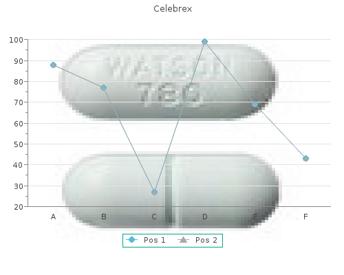 buy celebrex 100mg without prescription